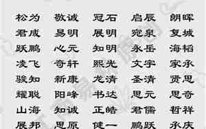 古代男子取名常用字