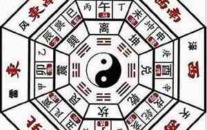 易经八卦起名步骤