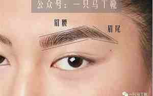 眉心凸起面相样貌特征图片