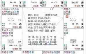 武曲贪狼在福德宫另一半