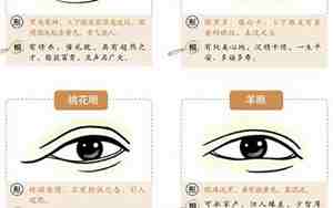斜眼的男人面相怎么样