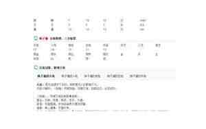 名字五行测试免费查询