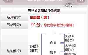 取名测分打分