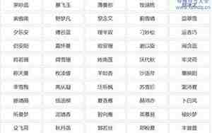 网名男简单干净