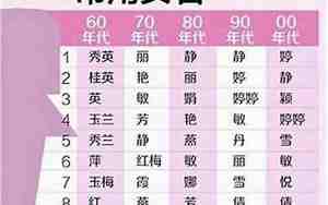 带千的名字男孩