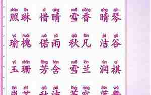姓毕女孩起名字大全