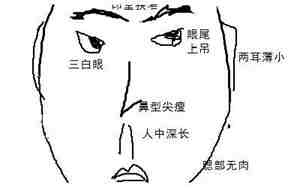 小人阴险男人面相特征是什么