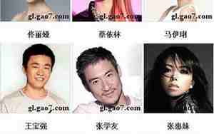 名星的名字有哪些