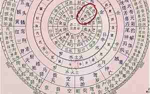 八字算命免费测八字取名