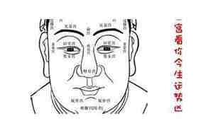 有帝王相的面相特征吗