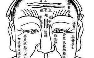 面相皱纹算命图解大全