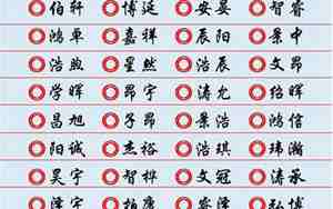 带佳字的女孩名字洋气一点