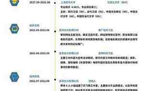简介怎么写吸引人简短