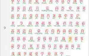 草字头的字女孩名字属兔