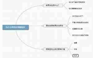 挽回男友做朋友的文案