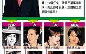 何氏家族字辈排名大全