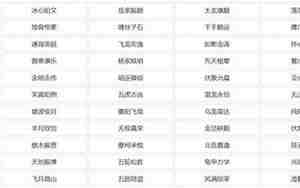 男生霸气名字,男生霸气名字网名两个字
