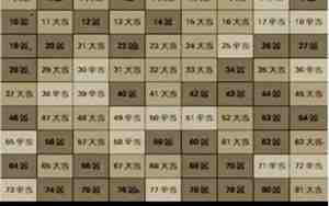 姓名笔画数吉凶对照表
