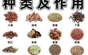 香料大全所有的香料名字