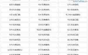 女生网名韩文好听