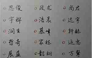 周男孩名字大全霸气的