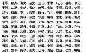 好听的古风家族名字男孩两个字
