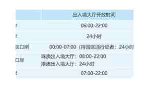 澳门各口岸开放时间