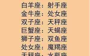 十二星座的特点和性格和命运大全