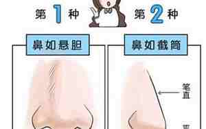 有钱人的面相女人