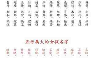 带火土的女孩名字有哪些