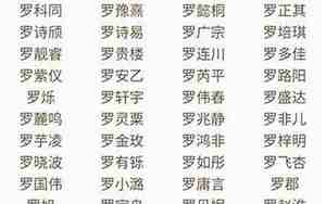 男孩名字大全免费