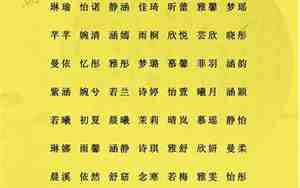 十一月宝宝取名宜忌一览表