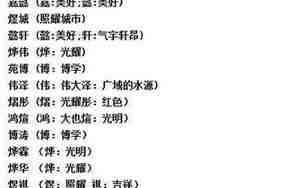 拉丁语名字女性