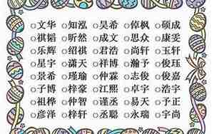 男孩取名用字大全免费