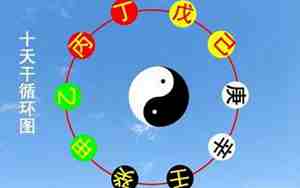 戊己庚辛壬癸甲乙丙丁戊己是什么意思