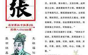 张姓的来源和历史