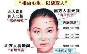 面相官印怎么看婚姻状况