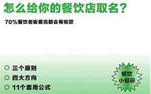 餐饮店取名大全最新