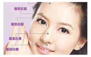 嘴角发白的女孩面相怎么样