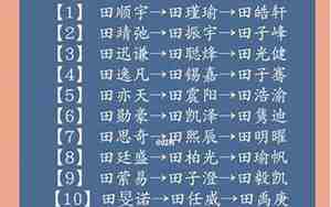 属鸡的宝宝取名字宜忌