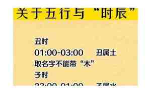 辰时五行属什么