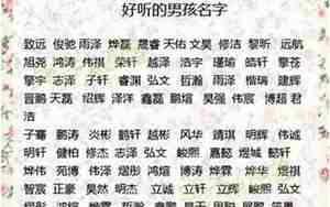 英字辈取名有内涵的