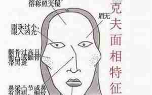 年轻人倒霉的面相是什么