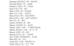 帅气俄罗斯名字男