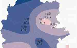 漳州气候适合养老吗?