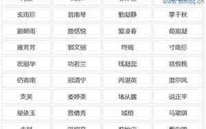 一百个女生名字