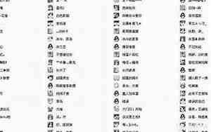 与焕字组合最好的名字是什么
