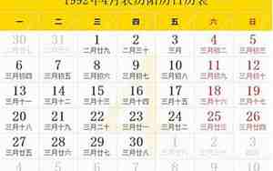 1992年农历是什么年