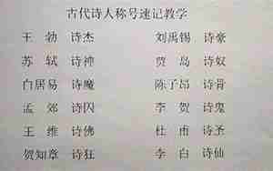 古代诗人名字大全及称号