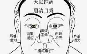 曾国藩评价慈安面相的话